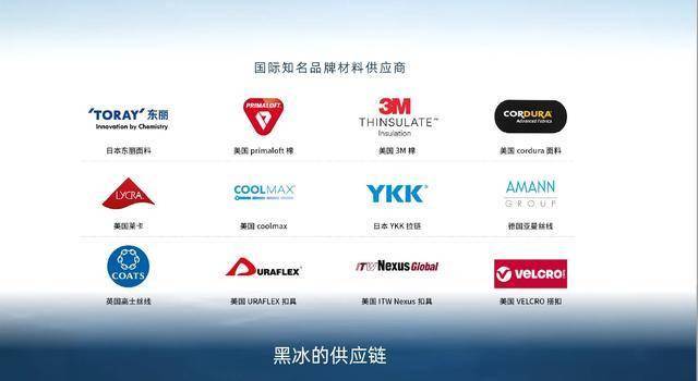 众青睐”黑冰露营睡袋以硬实力铸就壁垒澳门新葡京网页从“小众专业”到“大(图5)