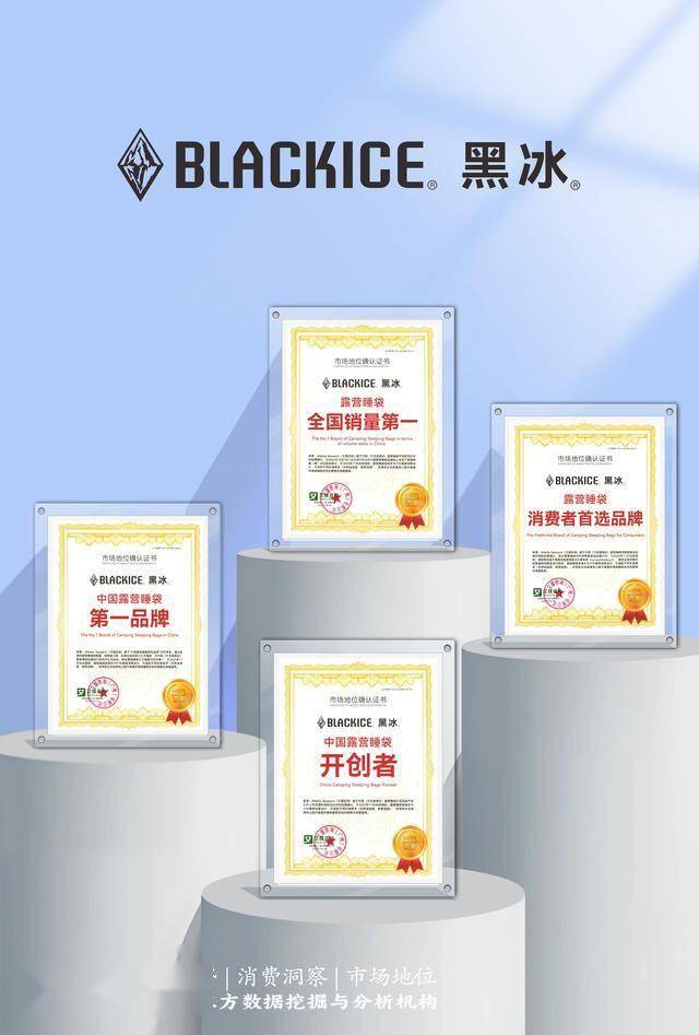 众青睐”黑冰露营睡袋以硬实力铸就壁垒澳门新葡京网页从“小众专业”到“大(图6)